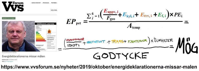 Energideklarationen missar målet!