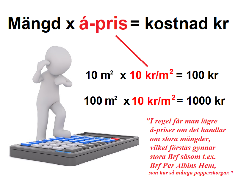 Underhållskostnader