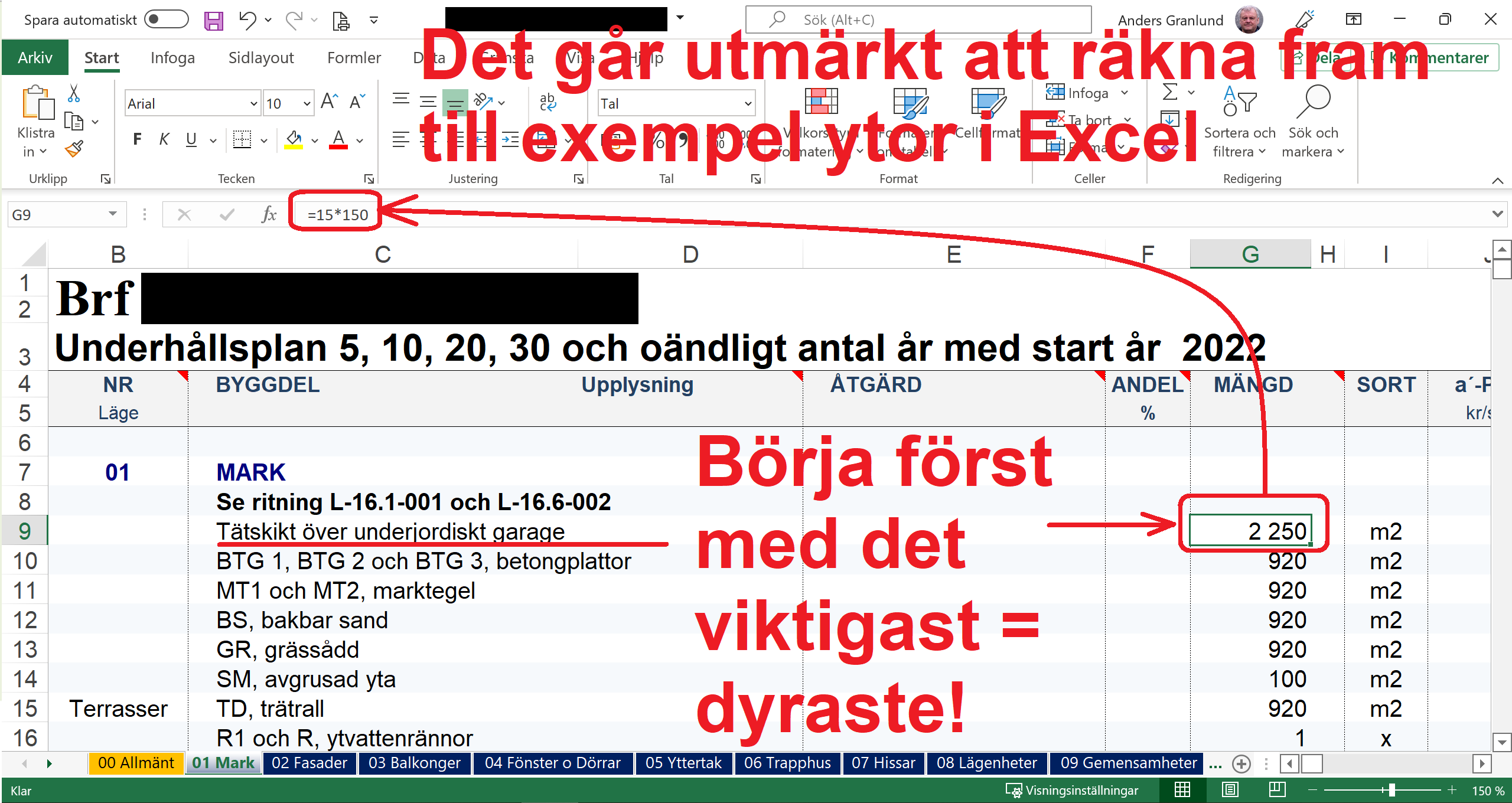 Börja med det viktig­aste när ni upp­rättar en under­hålls­plan
